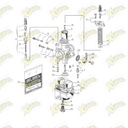 Kit Ohvale guarnizioni PHBL...